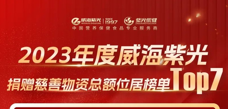[Honor New]TOP7! Weihai Ziguang has entered the top 10 of th
